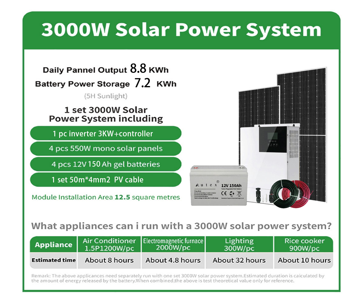 Оптові продажі автономної домашньої сонячної системи 3 кВт/год для домашнього використання2