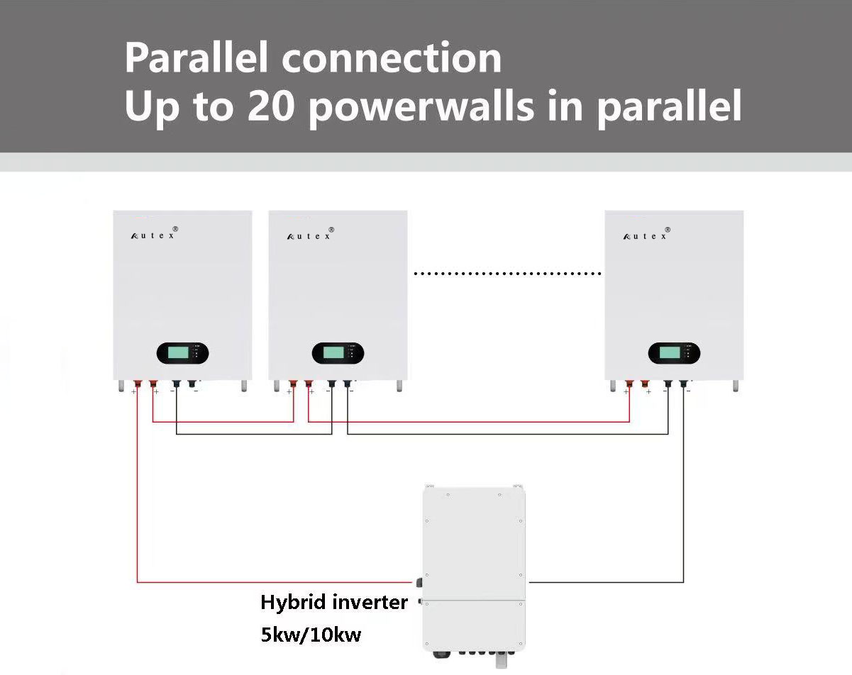 بطارية ليثيوم Powerwall LifeP04 بقوة 48 فولت 200 أمبير في الساعة عالية الجودة2