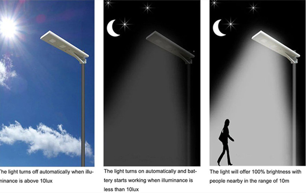 All In One Integrated Solar Street Light ၅