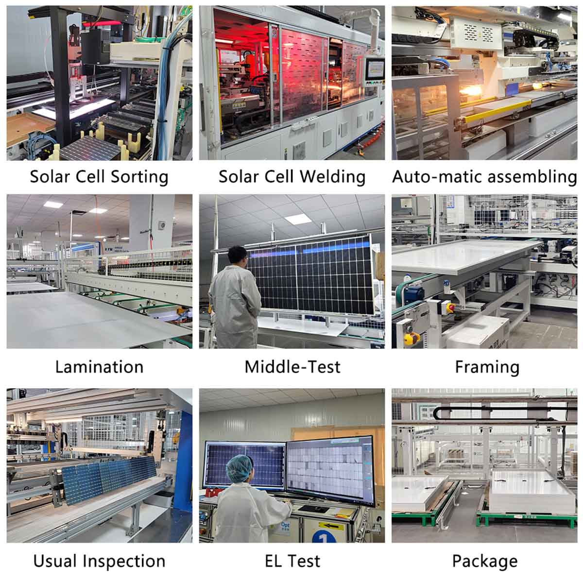 Módulo fotovoltaico de panel de células solares de 330 W de alta eficiencia7