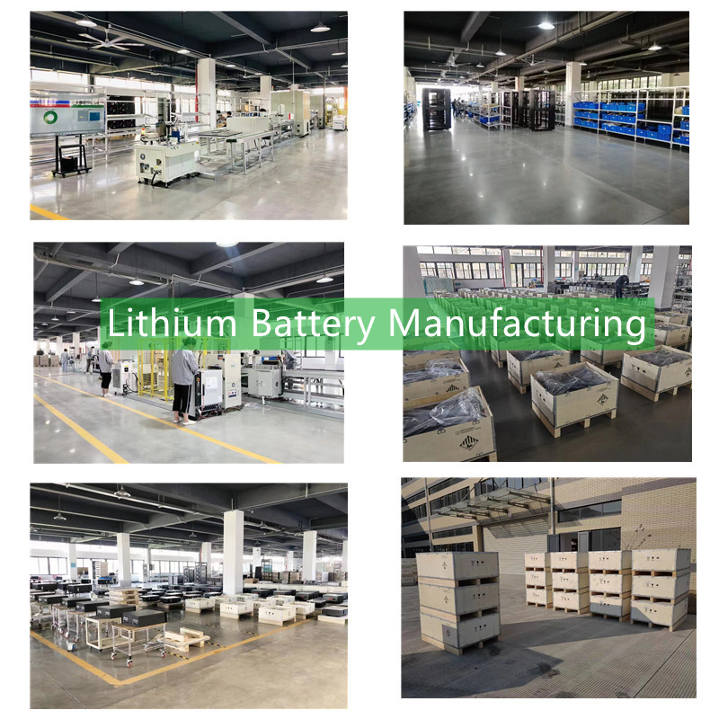 Litiumu batiri Manufacturing