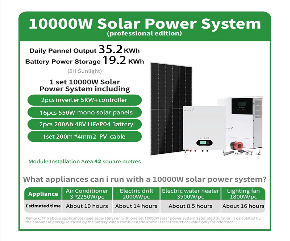 Saules komplekta enerģijas sistēma pilnīga 10 kWh ārpus tīkla6
