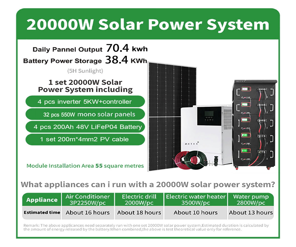 Kit Sistema Solar 20kwh Híbrido Fotovoltaico Home5