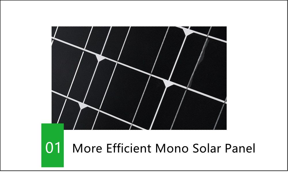 More Efficient Mono Solar Panel