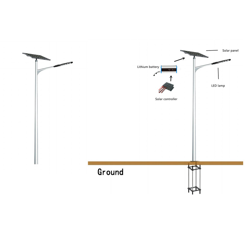 Separate Solar Street Light details