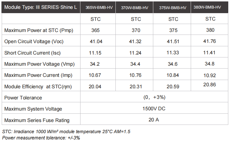 TECHNICAL SPECIFICATION